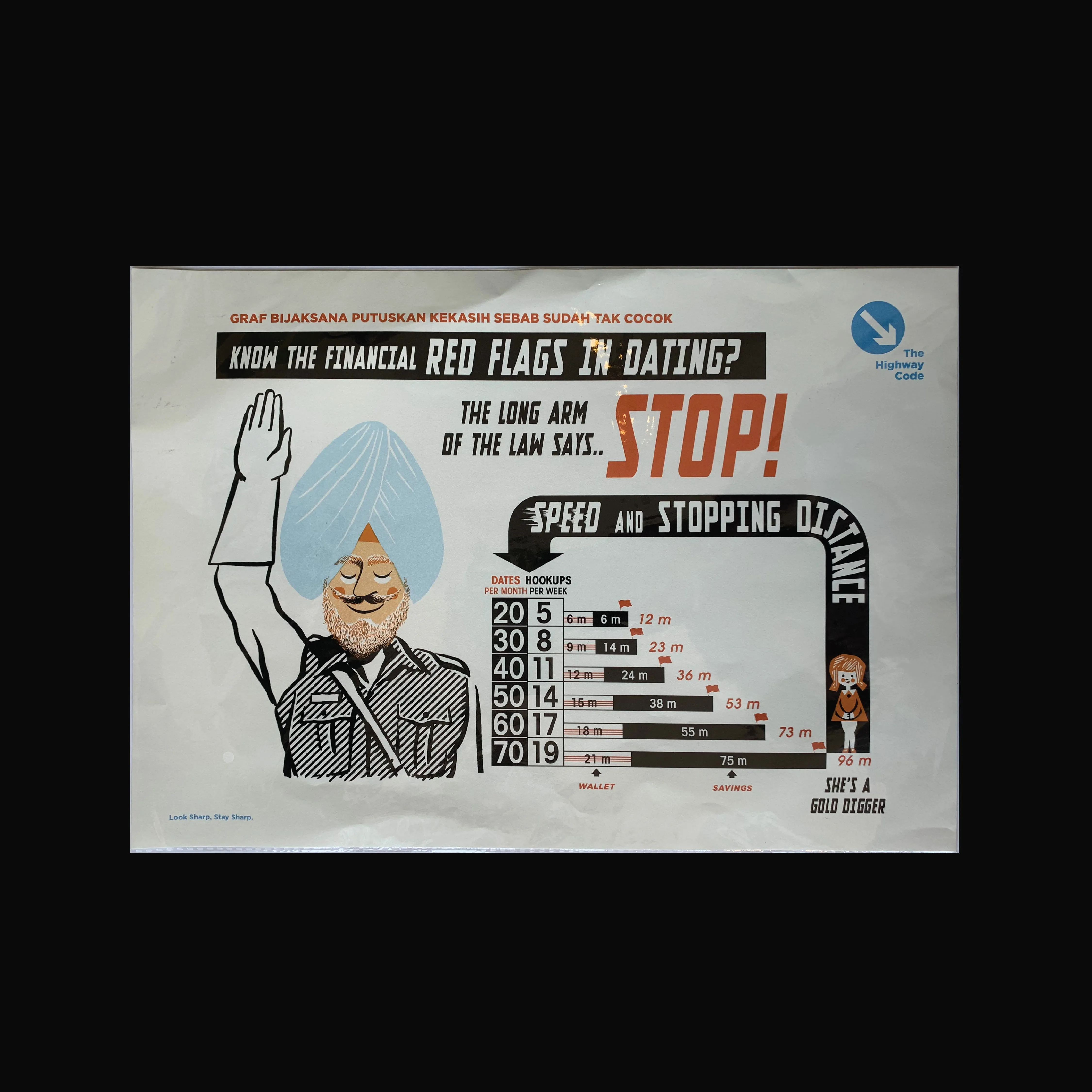 Straits Settlements - Reproduced Vintage Posters